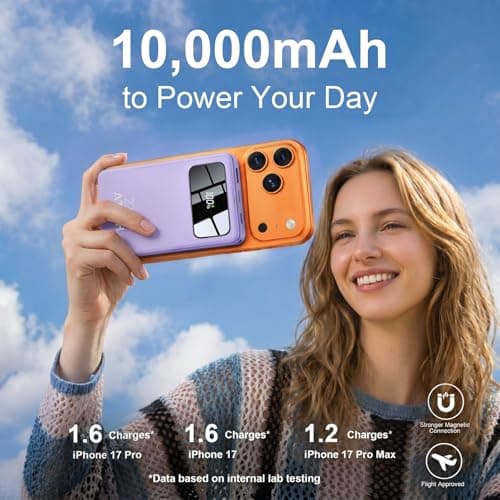 ATGIH 10000mAh Magnetic Wireless Power Bank, 5-in-1 Portable Charger with 2 Built-in Cables, 22.5W PD Fast Charging Magnetic Battery Pack for iPhone 17/16/15/14/13/12 and All Series，Purple — view 2