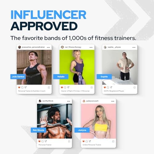 2–10 kg Yellow Pull Up Resistance Band - Pull Up Assistance Bands for Men & Women – Long Exercise Band for Home & Gym - Assisted Fitness Band for Workout, Calisthenics, Mob, Stretch & Physio Therapy — view 5