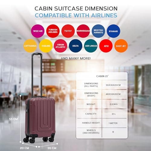 Flight Knight Premium Carry On Small Travel Suitcase - 8 Spinner Wheels - Built-in TSA Combination Lock - Lightweight ABS Hard Shell - Highly Durable - Approved for Over 100 Airlines — view 3