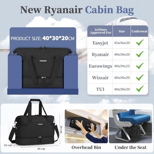 ETRONIK Ryanair Cabin Bags 40x30x20 Underseat, 24L Hand Luggage Travel Bag — view 2