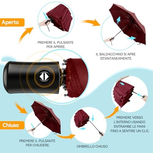 TechRise Umbrella, Compact Strong Windproof Automatic Umbrellas, Folding Lightweight, Portable Travel Golf Umbrella for Rain — view 2