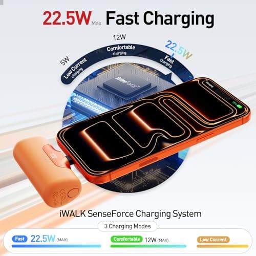 iWALK Portable Charger 5500mAh Next-Gen Small Power Bank 22.5W Fast Charging Battery USB-C Portable Phone Charger for iPhone 17/16 Plus/16 Pro/16 Pro Max/15 series,iPad, Samsung Galaxy S24/S23 Android — view 4
