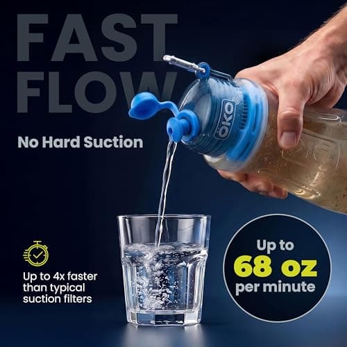 OKO ÖKO - Advanced Water Bottle with Filter Derived from NASA Technology, Filtered Water Bottle for Travel, Outdoors & Home, 1 L, Moss — view 6