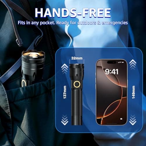 Sogdeco 3000 Lumens LED Torch 2 Pack, 2000mAh Rechargeable Adjustable Focus — view 5