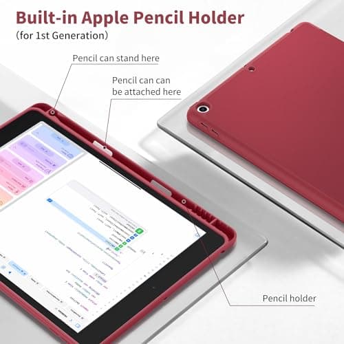 CACOE Case for iPad 9th/8th/7th Generation(2021/2020/2019) + Pencil Holder — view 3
