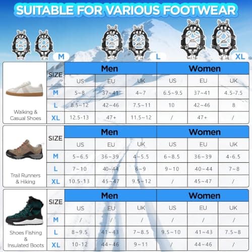 Crampons for Hiking Boots, 32 Spikes Snow Grips Ice Grippers Traction Anti-Slip Stainless Steel Spikes for Shoes and Boot, Durable Traction Crampons for Walking,Jogging, Climbing and Hiking — view 5