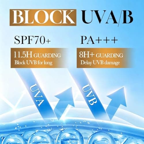 Suncream Spf 70 - Face Sunscreen 100ml - Lightweight Centella Sun Protection For Face And Body Use - Summer Holiday Essentials With Factor 70 For Daily Use And Travel — view 5