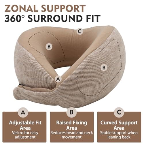 Travel Pillow for Kids, Soft Kid Neck Support Pillow Traveling Memory Foam Airplane Pillow with Sleep Mask, 360° Fit & Support U-Shaped Pillow for Kids Boys Girls Teens to Rest on Long Flights (Khaki) — view 4