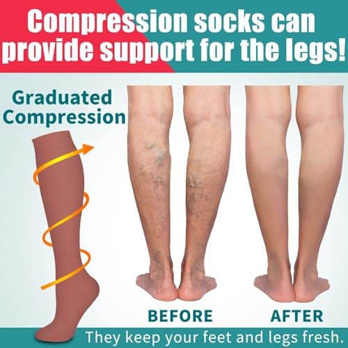 DRESHOW 4 Pairs Compression Socks For Women&Men Circulation Best Support for Athletic Running Cycling Travel — view 2