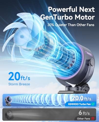 KIMMOO 4000mAh Rechargeable Portable Clip-on Fan with LED Display, 100-Speed Touch Control & 360° Rotation, Quiet Turbo Desk Fan, Small Battery Operated USB Fan (Grey) — view 2
