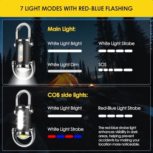1200lm Super Bright Mini Keychain Flashlight Waterproof - Rechargeable LED Keychain Torch, Aluminum Alloy Version Keychain Flashlight, Compact & Portable Torch for Camping, Hiking, Emergency (Black) — view 6