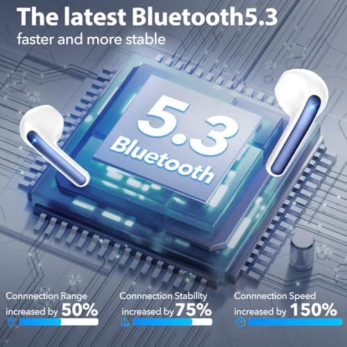 JBES Wireless Earbuds Bluetooth Earphones, 60H Deep Bass Ear Buds with 6 Noise Cancelling Microphone, IP5 Waterproof in Ear Headphones for iPhone Android Sports Gaming (Blue) — view 4