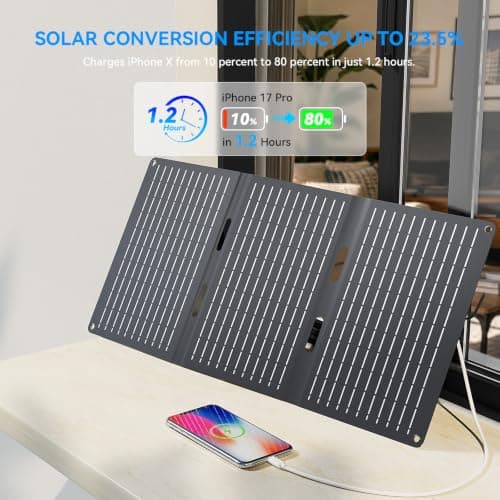 30W Portable Solar Charger with Digital Power Display, USB-C USB-A (for UK) — view 6