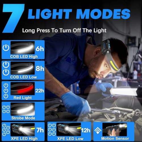 【2 Pack】Head Torch Rechargeable, Super Bright 230° Wide Beam Headtorch — view 3
