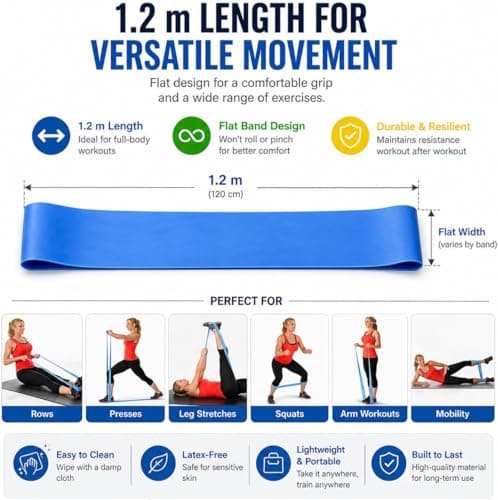 Physioworx Resistance Band Women Flat Exercise Bands 1.2m Yellow X Light — view 5