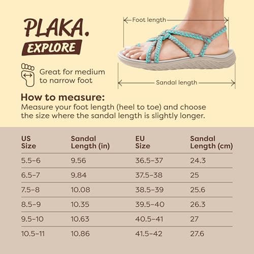 Plaka Explore Walking and Hiking Sandals for Women | Comfortable Summer Sandal with Arch Support | Waterproof Comfy Sandals for Travel, Beach or Poolside, Turquoise Brazilian Sand, 5.5-6 — view 5