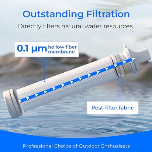 Waterdrop Portable Water Filter Straw for Camping, 0.1 Micron, 3 Pack — view 2