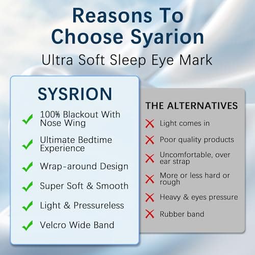 Sysrion Sleep Mask, Ultra Soft Comfortable Sleeping Mask — view 6