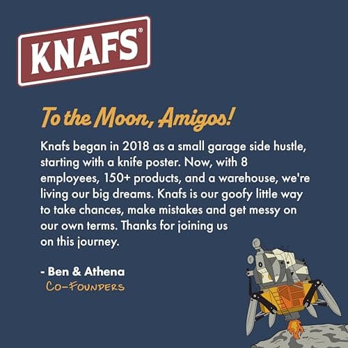 Knafs - Knife Mouse Pad - Oversized Shop Mat 10x14 Inch — view 6