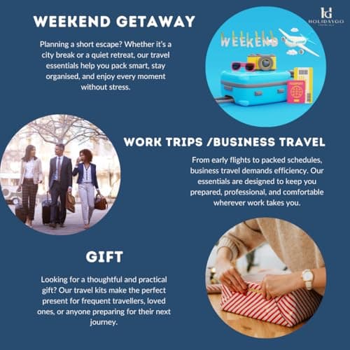 HolidayGo Women’s 12-Piece Travel Essentials Kit with Luggage Scale, Refillable Bottles, Perfume Atomiser, Universal Plug Adapter & Power Bank (5000mAh) | TSA-Approved Carry-On Toiletries Set — view 3