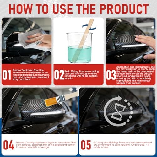 Carbon Fibre Repair Kit, Fiberglass Repair Kits, 5 Sets — view 6