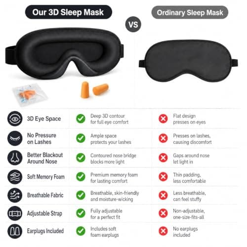 Qabonl Sleep Mask for Men Women 3D Contoured Eye Mask Blackout Blindfold — view 5