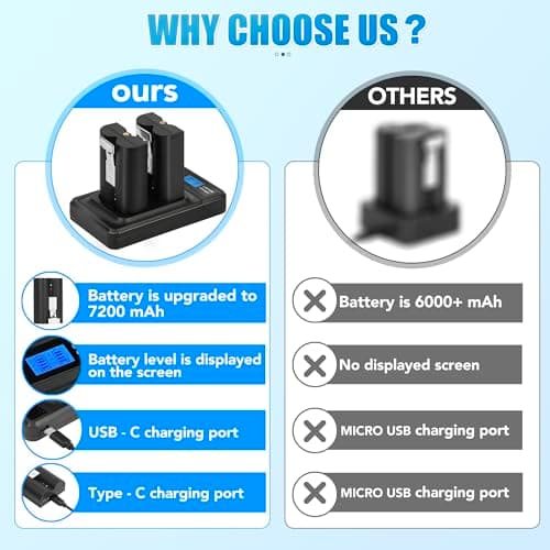 7200mAh Replacement Battery for Ring, 2-Pack Rechargeable Quick Release Battery Pack V4 with Led Displayer Charger Station for Ring-Doorbell Camera 2/3/4, Spotlight and Stick Up Cam — view 6