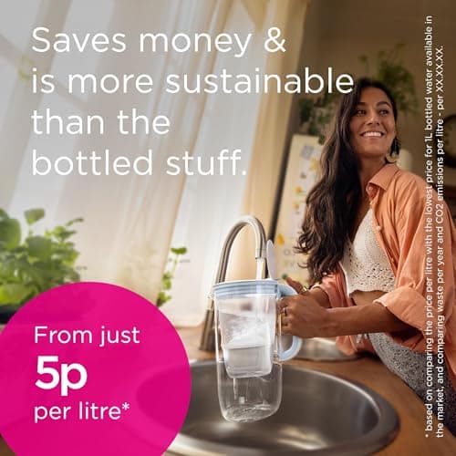 BRITA Water Filter Cartridge MAXTRA PRO Limescale Expert - 3 Pack — view 6