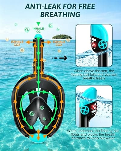 Lealinga Snorkel Set Adults, Full Face Snorkel Mask with Flippers — view 3