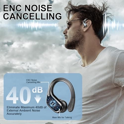 Rulefiss Wireless Earbuds Sport, 2026 75H Bluetooth 5.4 Headphones HD Sound — view 3