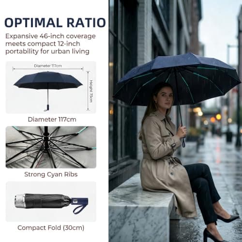 ZEPHAGUARD 10-Rib Compact Reverse Auto Open/Close Umbrella, High Windproof, Sturdy Fiberglass Frame & Durable Premium Handle, Ideal for Car & Backpack Use(Navy blue) — view 4