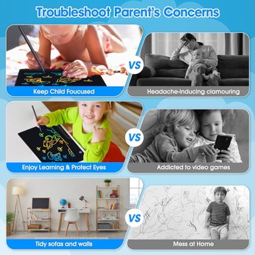 POPERFUN 16 Inch LCD Writing Tablet for kids, Colorfuls Doodle Board, Rechargeable Kids Drawing Pad Education and Learning Toys for Ages3 4 5 6 7 8 Christmas Birthdays Gifts for Girls Boys Adults — view 4