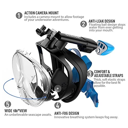 G2RISE SN01 Full Face Snorkel Mask with Detachable Camera Mount, Anti-Fog and Foldable Design, Advanced Breathing System for a Safe Adults/Kids Snorkeling Experience — view 3