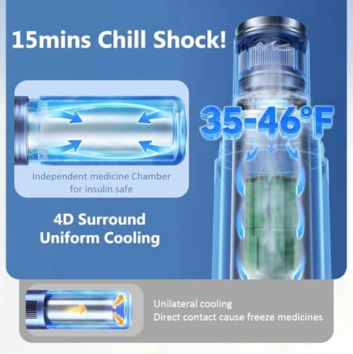 Insulin Cooler Travel Case, 2-8°C Constant Temperature Control — view 5