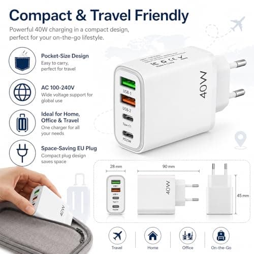Hyleon European USB Charger, Fast Charge Travel Adapter — view 2