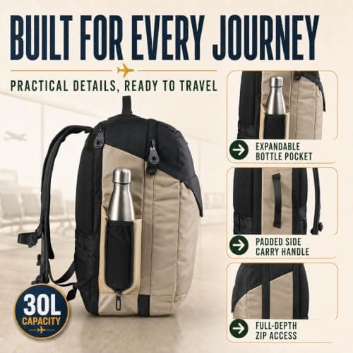 CabinMax Underseat Cabin Bag, Travel Backpack, Easyjet Cabin Bag 45x36x20 — view 5