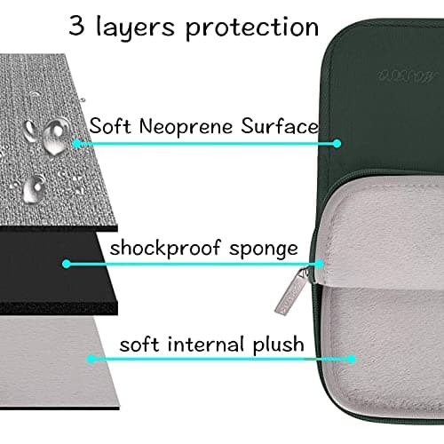 MOSISO 13 inch Laptop Case Neoprene Sleeve with Small Bag,Midnight Green — view 3