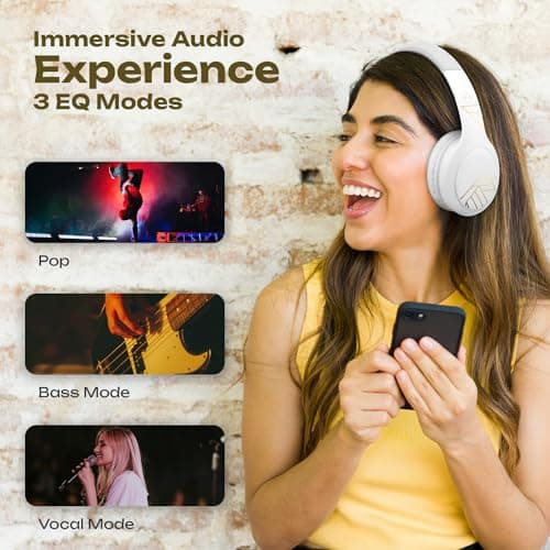 PowerLocus Bluetooth Headphones, Bluetooth Headphones Over Ear, Wireless Headphones with Microphone, 3 EQ Modes, 60Hrs Playtime, Foldable Headphones, Fabric Headband, Hi-Fi Stereo for Work/Travel/PC — view 2