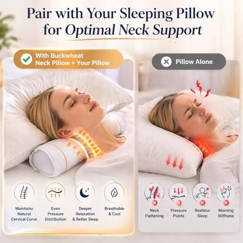 BEAN DELUXE Buckwheat Pillow Adjustable Firm Organic Cotton Bolster Neck Roll Pillow for Pain Pain Relief Sleeping Round Support Cervical Pillows, White 3'' x 16'' — view 2