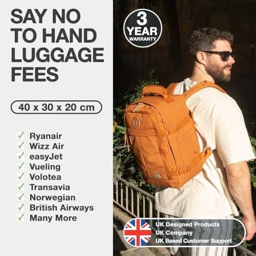 Cabin Max Ryanair Cabin Bags 40x30x20 Underseat Bag - Travel Backpack 24L — view 2