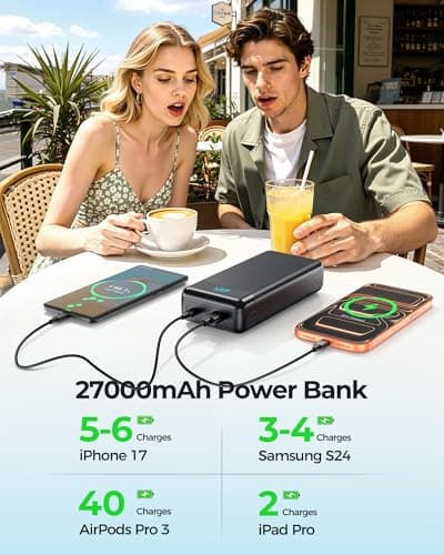 Power Bank 27000mAh, Portable Charger PD20W & QC4.0 22.5W Fast Charging — view 2