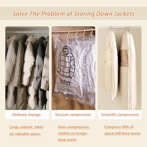 Space Saving Hanging Garment Bag with Self Compression Zipper, Heavy-Duty Vacuum Storage Bags for Clothes, Wardrobe Organizer, Waterproof Compression Bags for Travel, Winter Seasonal Clothing Storage — view 6