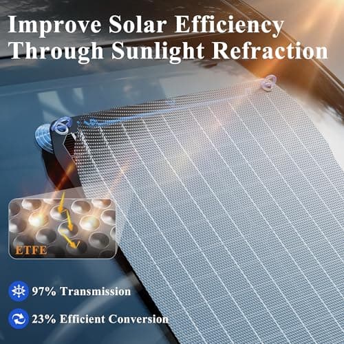 VOLTSET 10W 12V Solar Battery Trickle Charger & Maintainer with OBD Cable — view 4