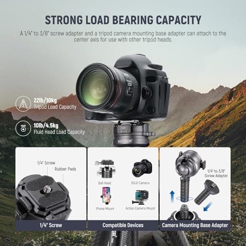 NEEWER LITETRIP LT32 Camera Travel Tripod, Carbon Fiber Portable Stand, Ball Head Detachable Center Axis Flip Buckle Cleaning Cloth Arca QR Plate Compatible with Peak Design Capture V3 (Former TP62) — view 6
