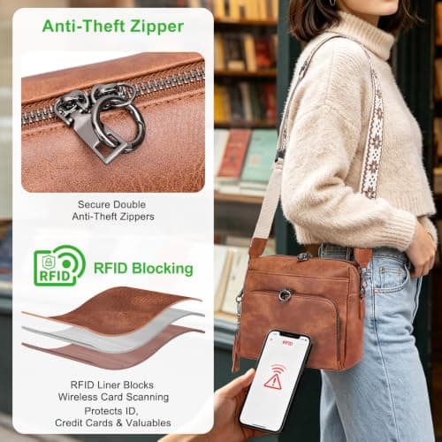 Sheonie Anti Theft Cross Body Bag Women Vegan Leather with Coin Pouch — view 5