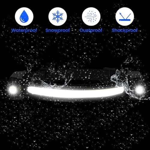 Head Torch Rechargeable,2PCS Luxelight LED Headtorch 260° Wide Beam — view 5
