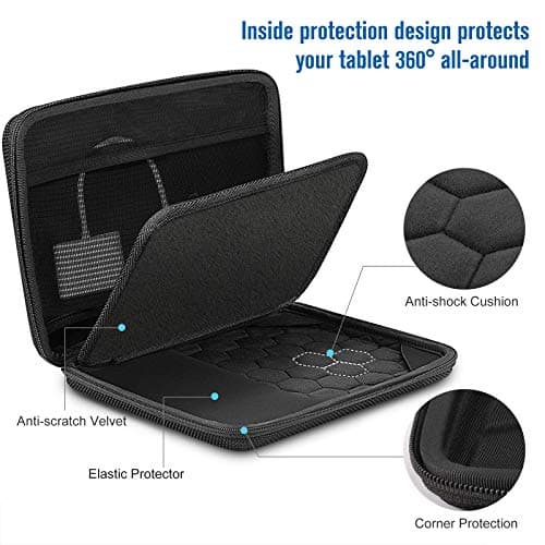 FINPAC Hard Portfolio Sleeve Case for 11-inch iPad Air (M2) 2024, Pro (M4), Pro 11, 10.9" Air 5/4, iPad 10th Gen, 10.2" 9th/8th/7th, Tablet Carrying Bag with Accessory Pocket, Black — view 4