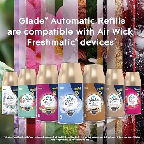 Glade Automatic Air Freshener Refills, Odour Eliminator & Room Spray, Eucalyptus & Lavender, Pack of 4 (4 x 269ml) — view 3
