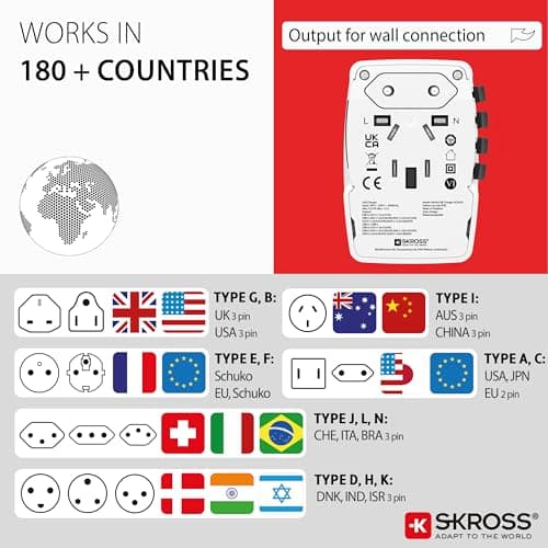 SKROSS World USB Charger AC65PD, 65W, 1 USB Type C & 1 USB Type A Port — view 5