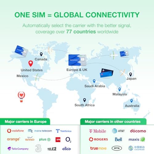 EIOTCLUB Prepaid SIM Card for Travel, International SIM card Supports Use in 77+ Countries, Data Only, 5G/4G LTE High-speed,No Contract, Refillable, Perfect for Phones, Wifi Routers & Tablets — view 2